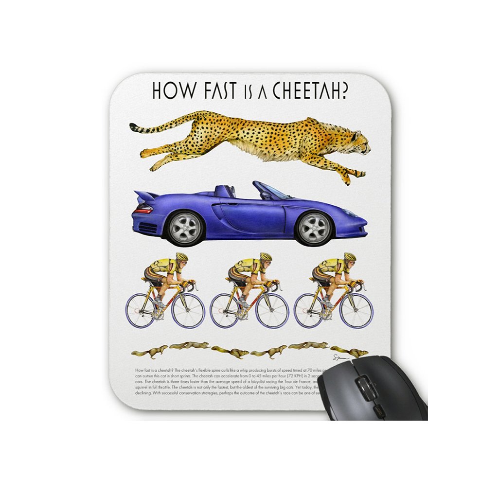 [027-MP] How Fast Cheetah Mousepad